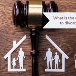 What is the right to divorce?-alemohamad